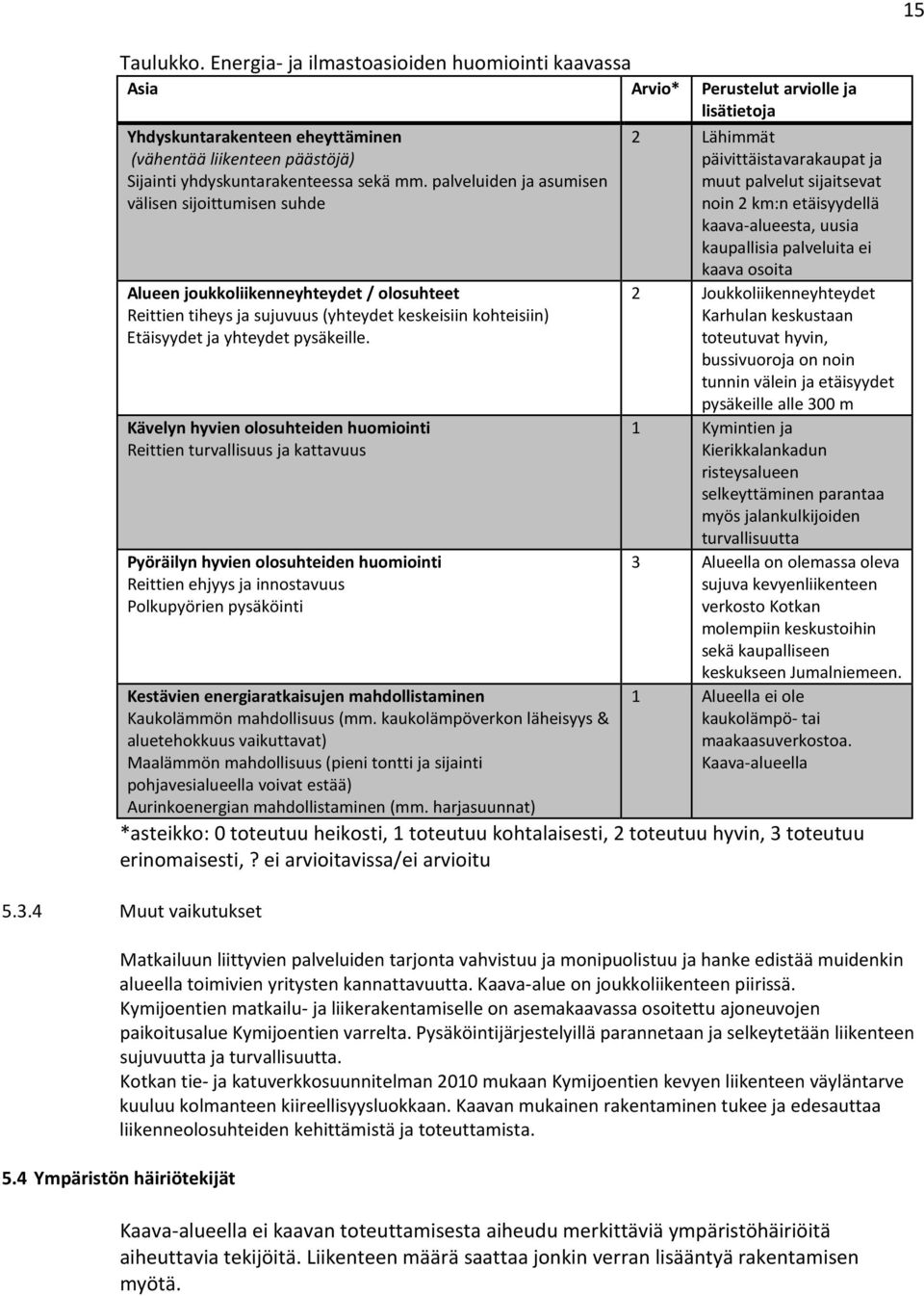 palveluiden ja asumisen välisen sijoittumisen suhde Alueen joukkoliikenneyhteydet / olosuhteet Reittien tiheys ja sujuvuus (yhteydet keskeisiin kohteisiin) Etäisyydet ja yhteydet pysäkeille.