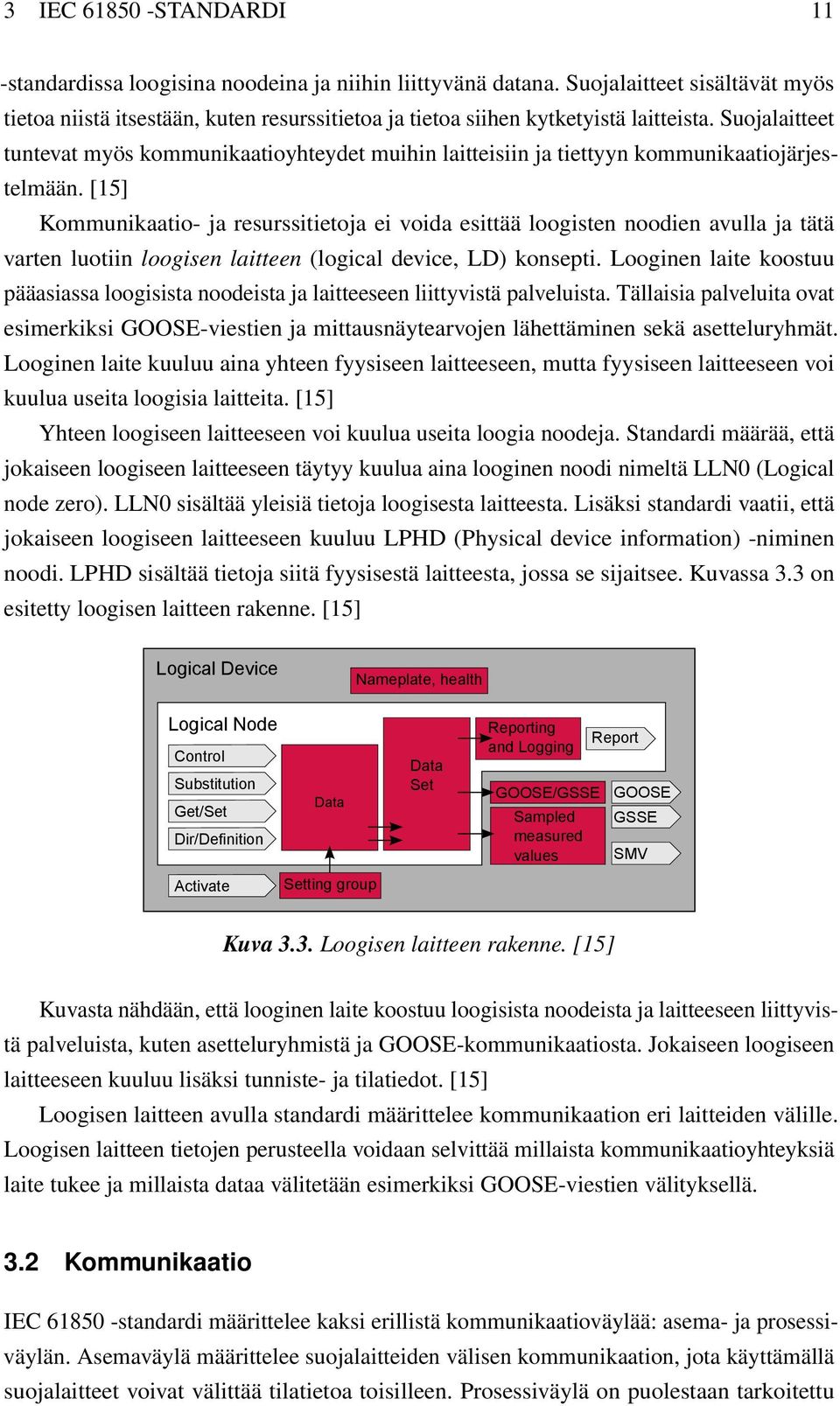 Suojalaitteet tuntevat myös kommunikaatioyhteydet muihin laitteisiin ja tiettyyn kommunikaatiojärjestelmään.