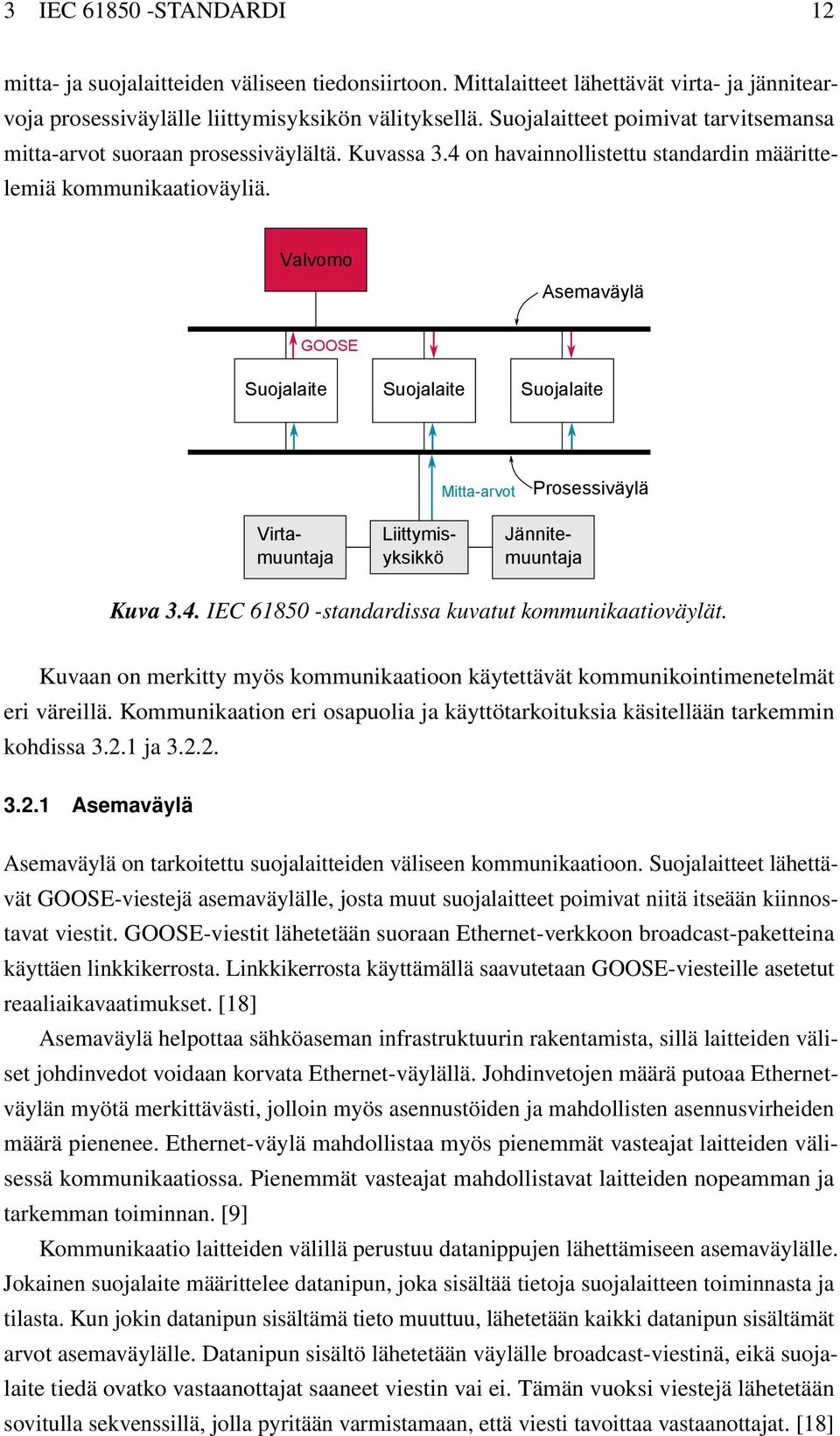 Valvomo Asemaväylä GOOSE Suojalaite Suojalaite Suojalaite Mitta-arvot Prosessiväylä Jännitemuuntaja Liittymisyksikkö Virtamuuntaja Kuva 3.4. IEC 61850 -standardissa kuvatut kommunikaatioväylät.