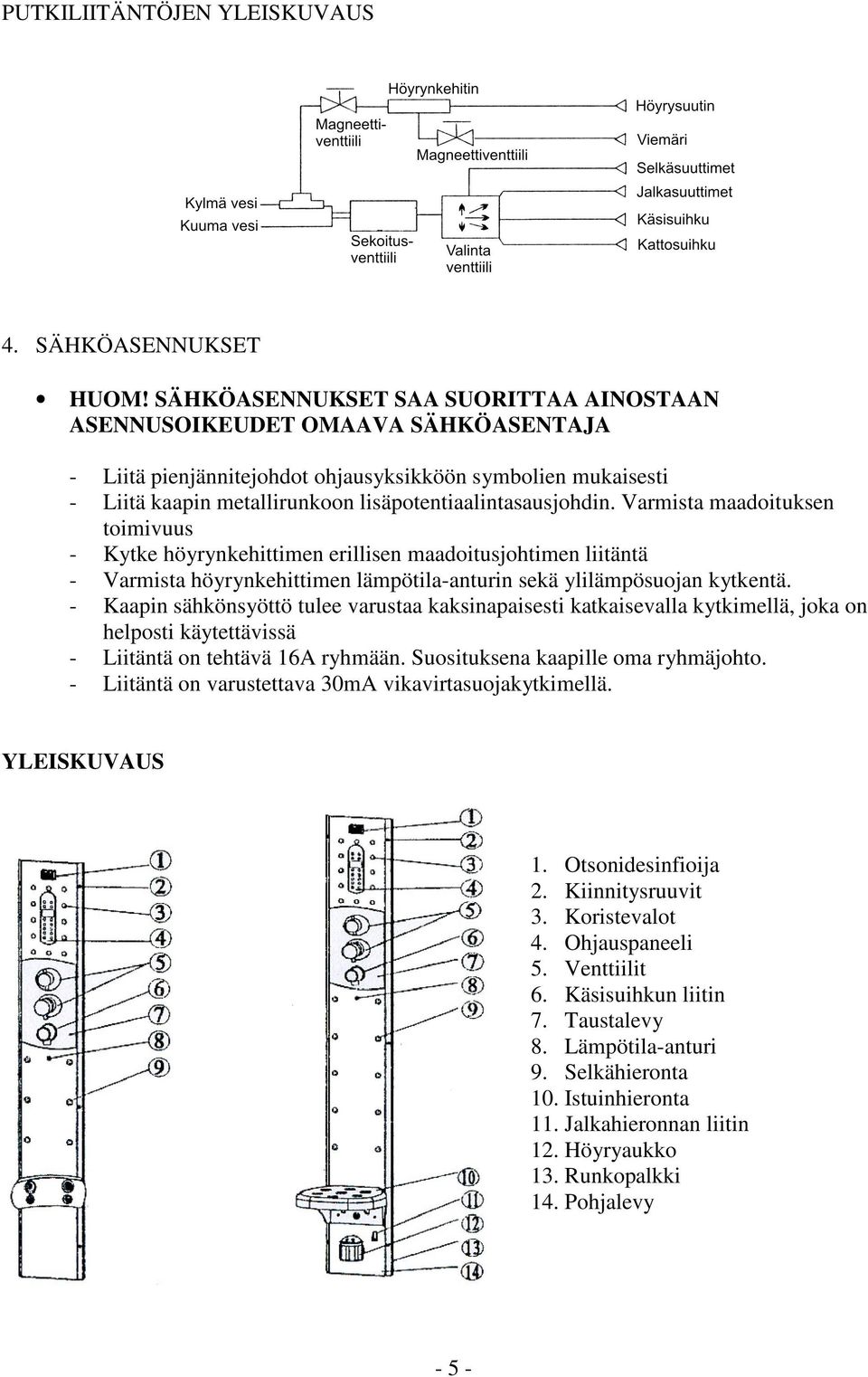 Varmista maadoituksen toimivuus - Kytke höyrynkehittimen erillisen maadoitusjohtimen liitäntä - Varmista höyrynkehittimen lämpötila-anturin sekä ylilämpösuojan kytkentä.