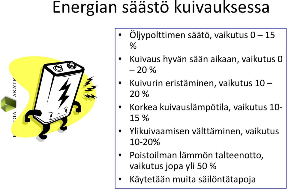 kuivauslämpötila, vaikutus 10-15 % Ylikuivaamisen välttäminen, vaikutus 10-20%