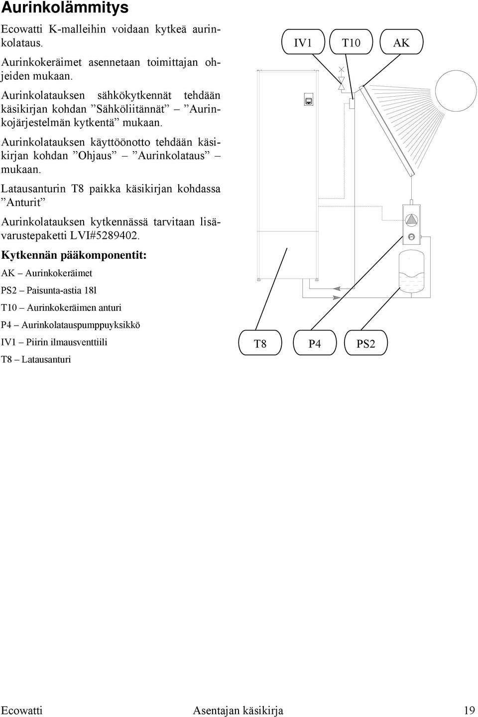 Aurinkolatauksen käyttöönotto tehdään käsikirjan kohdan Ohjaus Aurinkolataus mukaan.