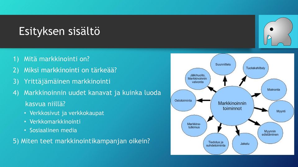 3) Yrittäjämäinen markkinointi 4) Markkinoinnin uudet kanavat ja