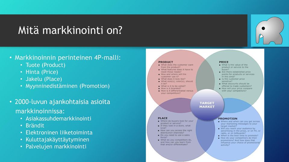 (Place) Myynninedistäminen (Promotion) 2000-luvun ajankohtaisia asioita