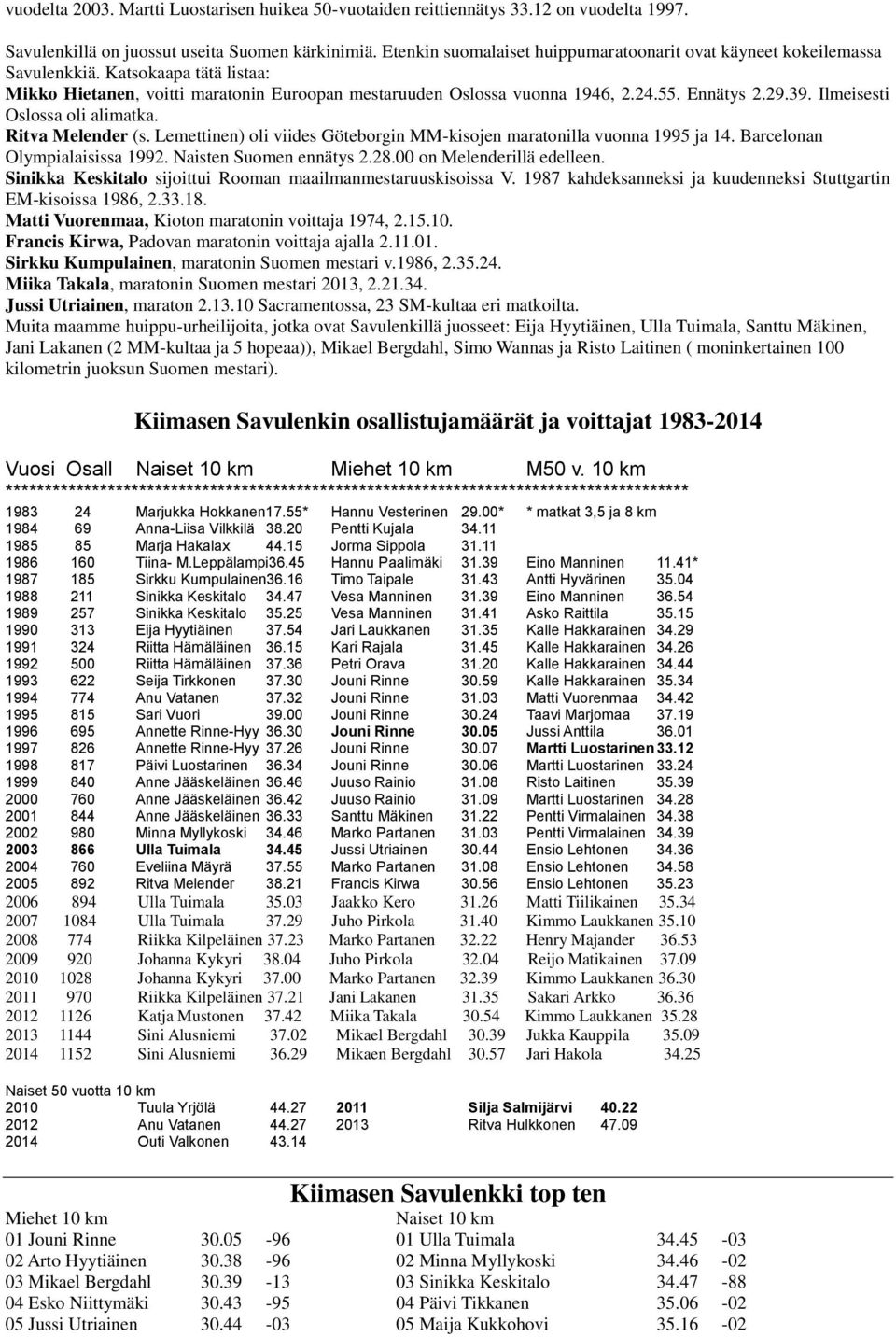 39. Ilmeisesti Oslossa oli alimatka. Ritva Melender (s. Lemettinen) oli viides Göteborgin MM-kisojen maratonilla vuonna 1995 ja 14. Barcelonan Olympialaisissa 1992. Naisten Suomen ennätys 2.28.