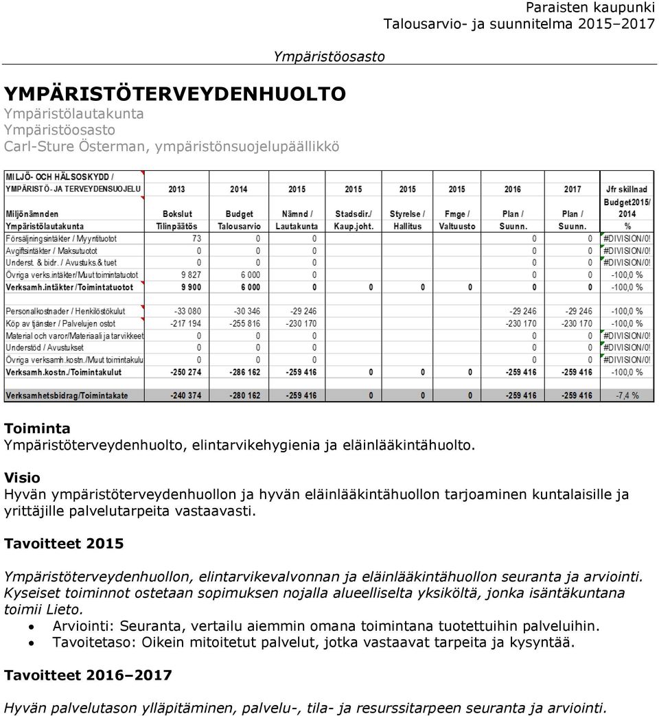 Tavoitteet 2015 Ympäristöterveydenhuollon, elintarvikevalvonnan ja eläinlääkintähuollon seuranta ja arviointi.