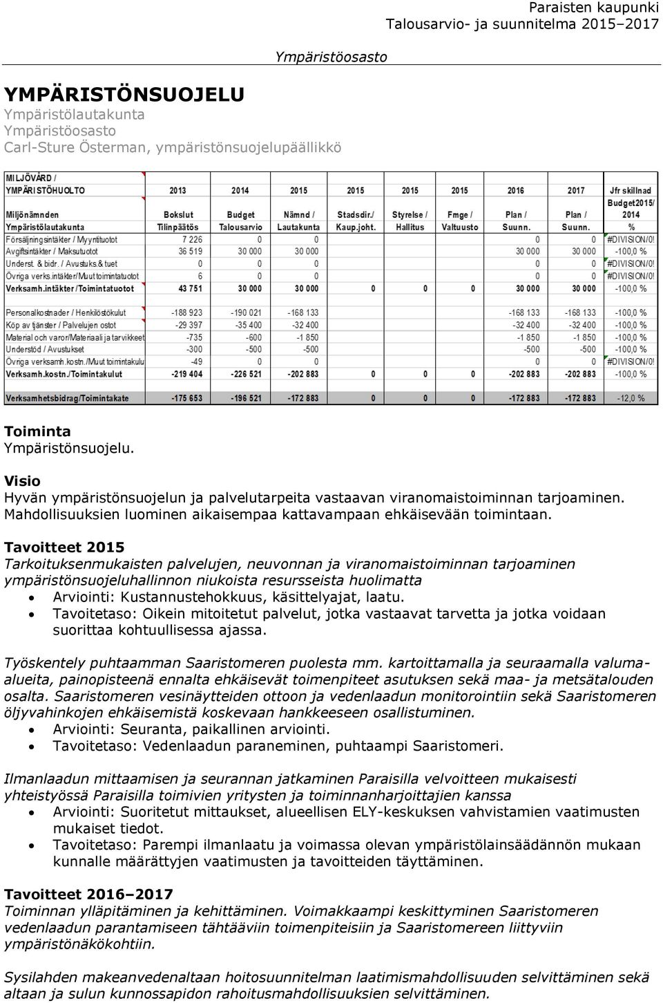 Tavoitteet 2015 Tarkoituksenmukaisten palvelujen, neuvonnan ja viranomaistoiminnan tarjoaminen ympäristönsuojeluhallinnon niukoista resursseista huolimatta Arviointi: Kustannustehokkuus,