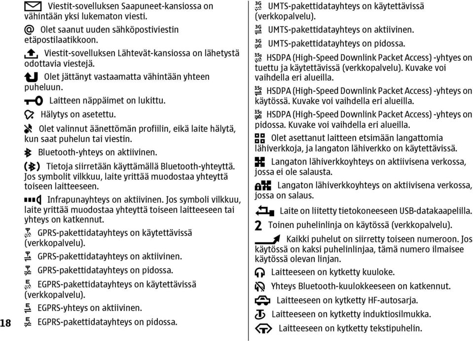 Olet valinnut äänettömän profiilin, eikä laite hälytä, kun saat puhelun tai viestin. Bluetooth-yhteys on aktiivinen. Tietoja siirretään käyttämällä Bluetooth-yhteyttä.