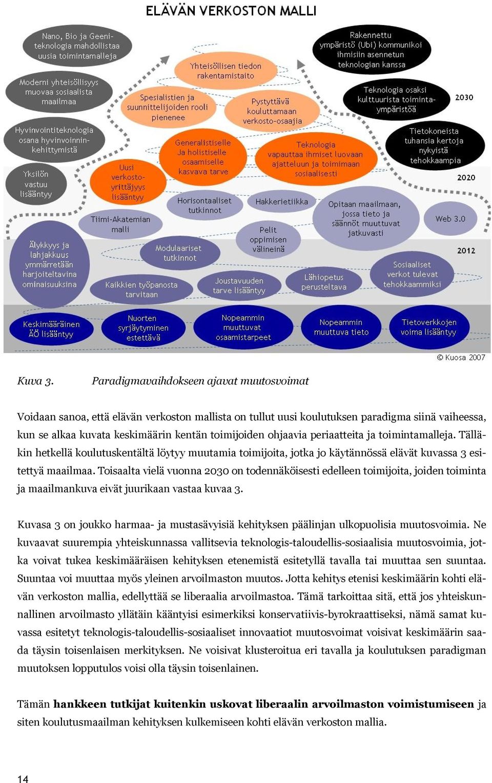 ohjaavia periaatteita ja toimintamalleja. Tälläkin hetkellä koulutuskentältä löytyy muutamia toimijoita, jotka jo käytännössä elävät kuvassa 3 esitettyä maailmaa.