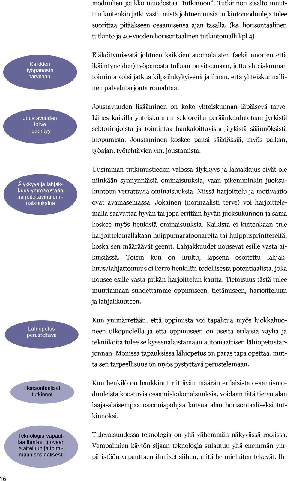 tullaan tarvitsemaan, jotta yhteiskunnan toiminta voisi jatkua kilpailukykyisenä ja ilman, että yhteiskunnallinen palvelutarjonta romahtaa.