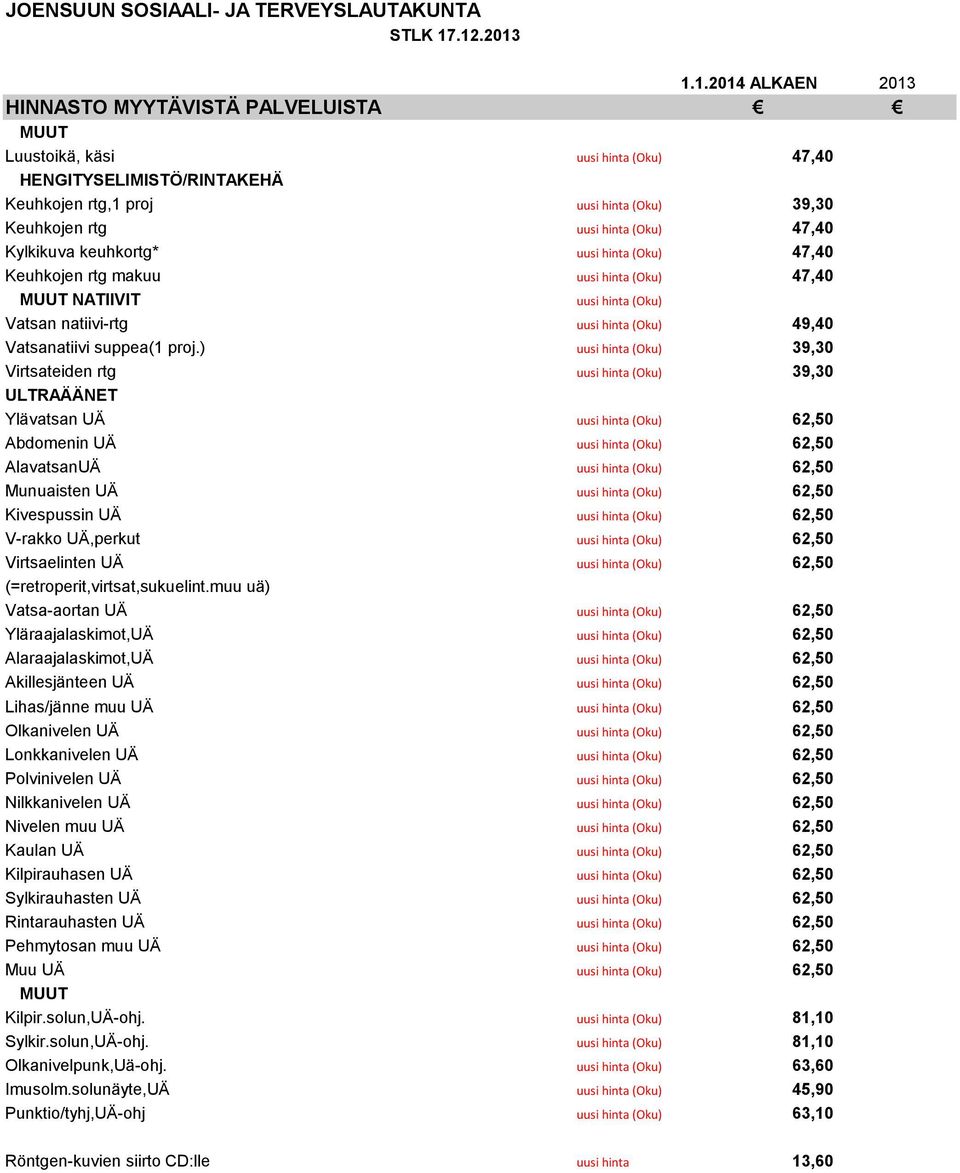 ) uusi hinta (Oku) 39,30 Virtsateiden rtg uusi hinta (Oku) 39,30 ULTRAÄÄNET Ylävatsan UÄ uusi hinta (Oku) 62,50 Abdomenin UÄ uusi hinta (Oku) 62,50 AlavatsanUÄ uusi hinta (Oku) 62,50 Munuaisten UÄ