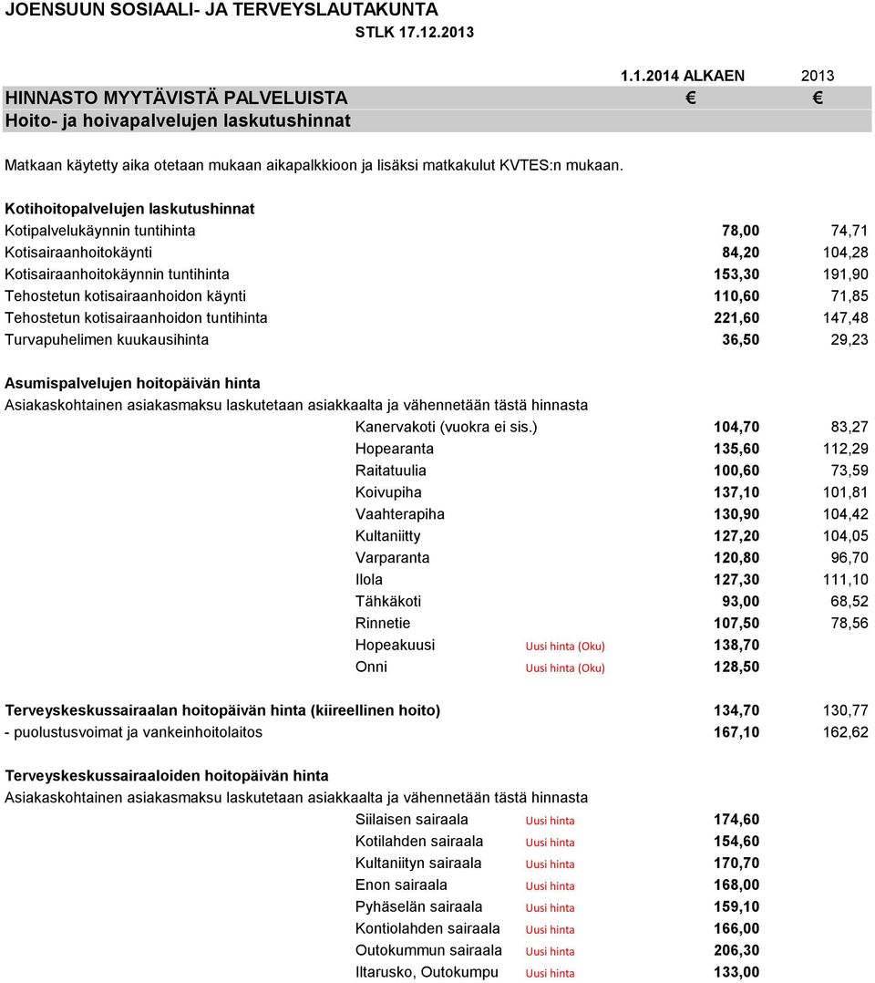 110,60 71,85 Tehostetun kotisairaanhoidon tuntihinta 221,60 147,48 Turvapuhelimen kuukausihinta 36,50 29,23 Asumispalvelujen hoitopäivän hinta Asiakaskohtainen asiakasmaksu laskutetaan asiakkaalta ja
