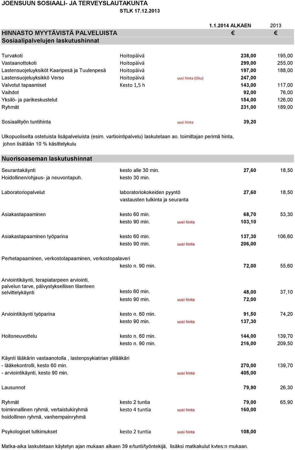 Sosiaalityön tuntihinta uusi hinta 39,20 Ulkopuoliselta ostetuista lisäpalveluista (esim. vartiointipalvelu) laskutetaan ao.