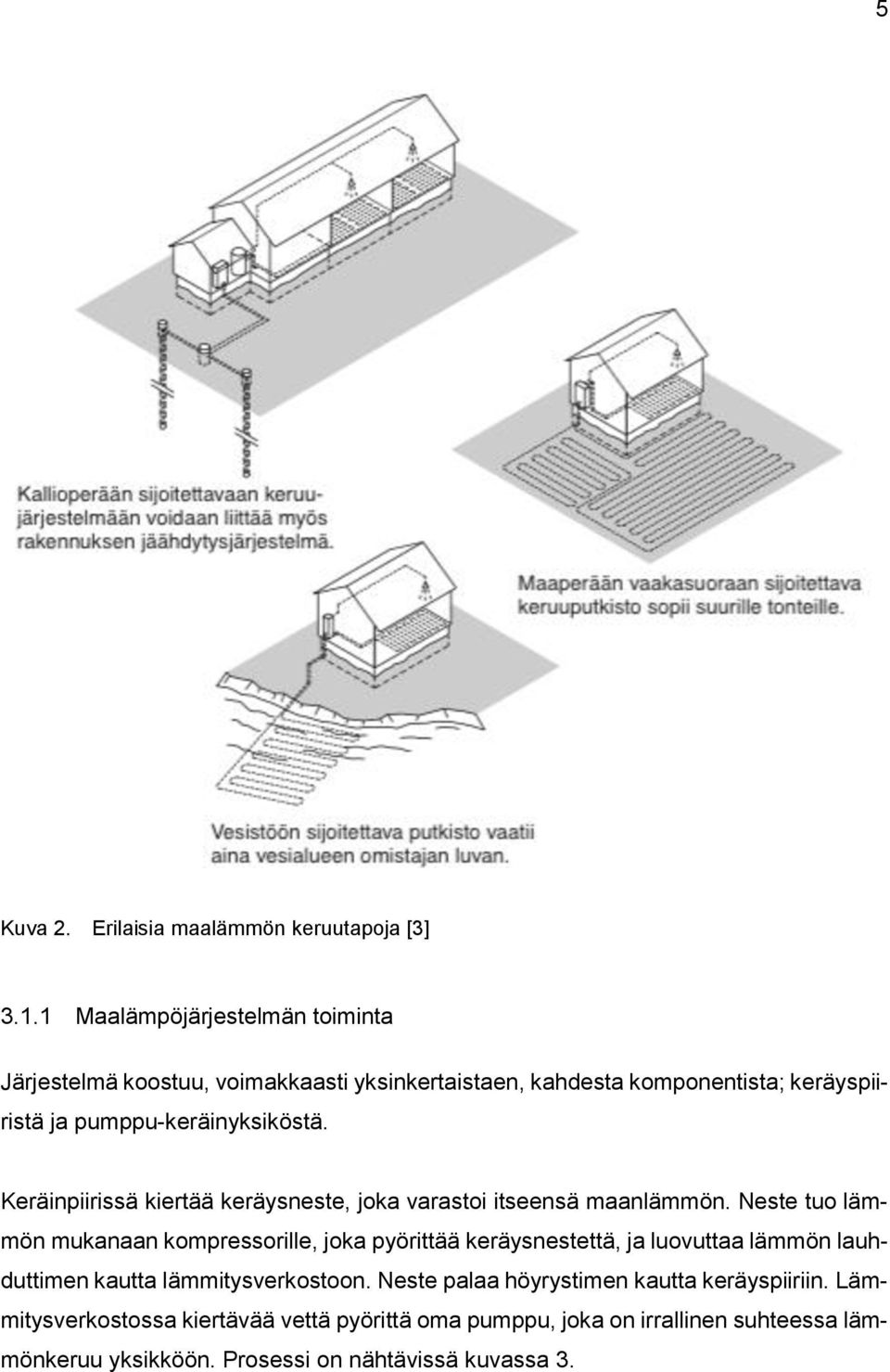 pumppu-keräinyksiköstä. Keräinpiirissä kiertää keräysneste, joka varastoi itseensä maanlämmön.