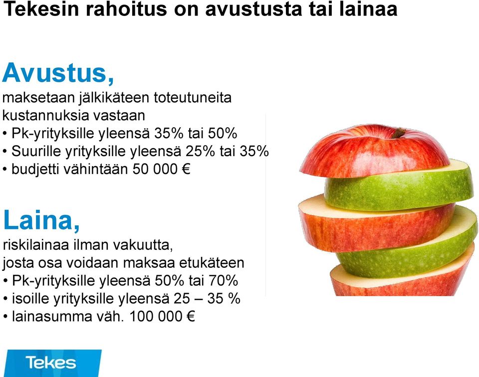 35% budjetti vähintään 50 000 Laina, riskilainaa ilman vakuutta, josta osa voidaan maksaa