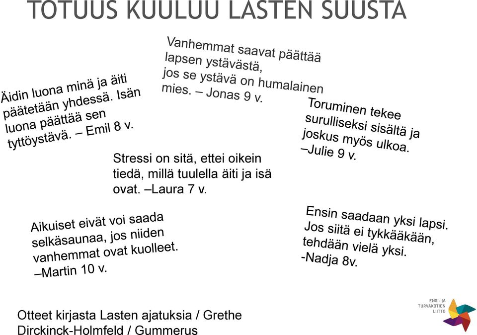 isä ovat. Laura 7 v.