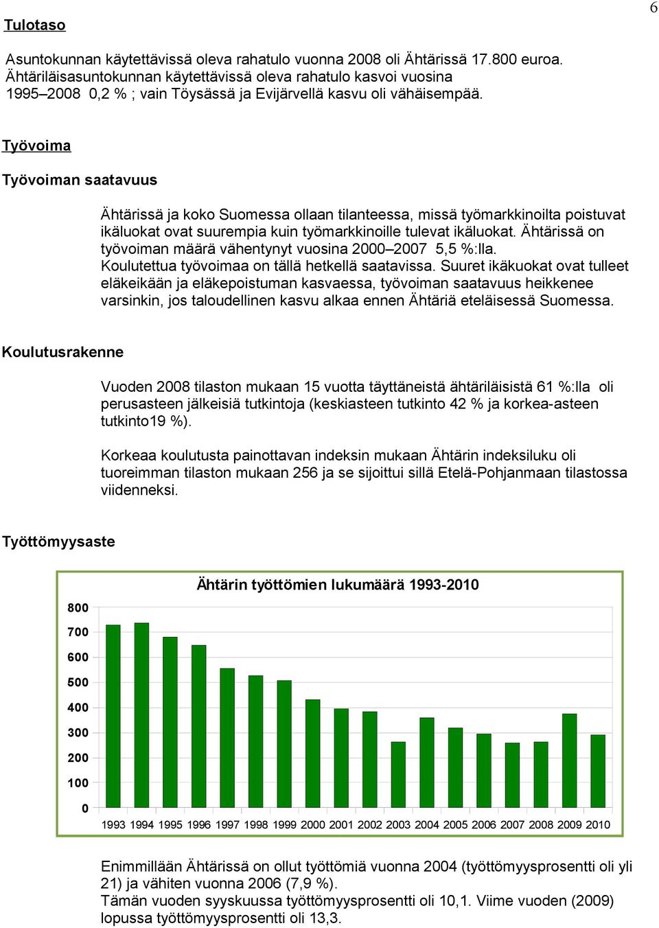 Työvoima Työvoiman saatavuus Ähtärissä ja koko Suomessa ollaan tilanteessa, missä työmarkkinoilta poistuvat ikäluokat ovat suurempia kuin työmarkkinoille tulevat ikäluokat.