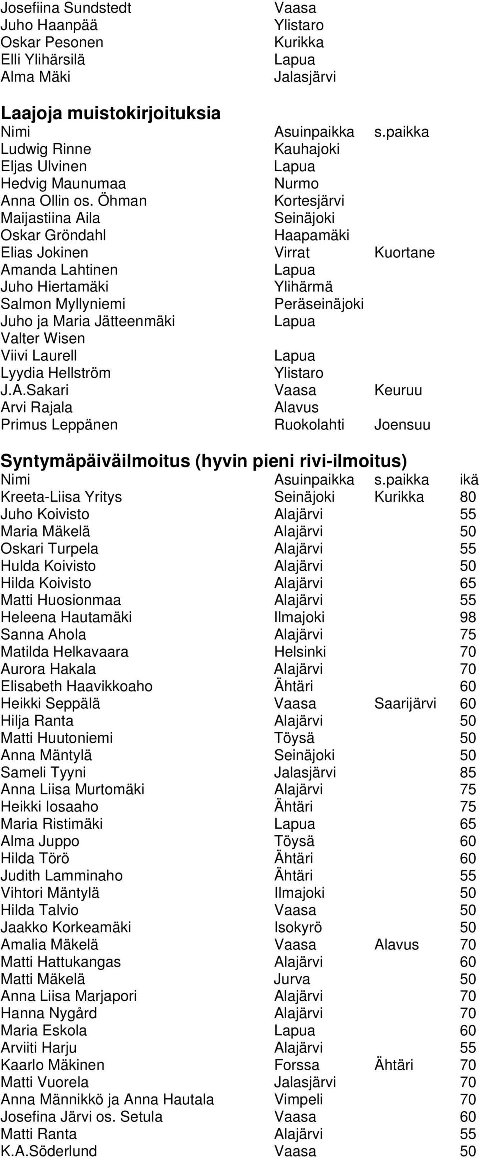 Öhman Kortesjärvi Maijastiina Aila Seinäjoki Oskar Gröndahl Haapamäki Elias Jokinen Virrat Kuortane Amanda Lahtinen Juho Hiertamäki Ylihärmä Salmon Myllyniemi Peräseinäjoki Juho ja Maria Jätteenmäki