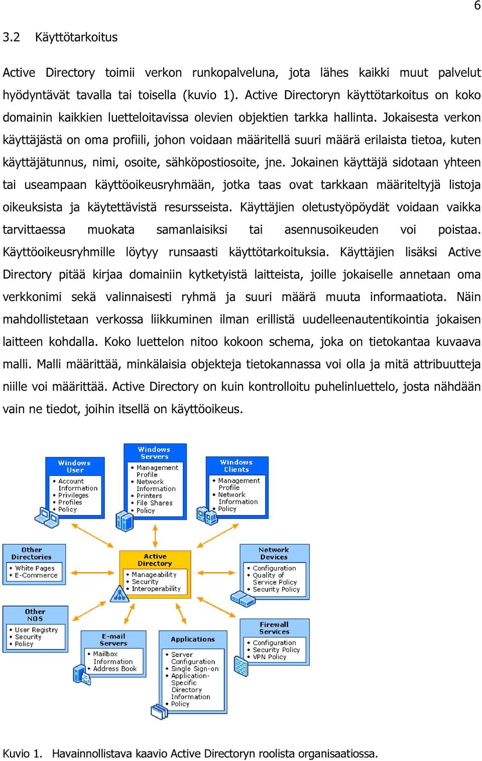 Jokaisesta verkon käyttäjästä on oma profiili, johon voidaan määritellä suuri määrä erilaista tietoa, kuten käyttäjätunnus, nimi, osoite, sähköpostiosoite, jne.