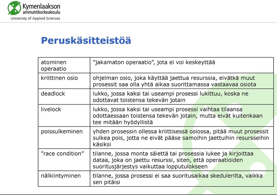 tai useampi prosessi vaihtaa tilaansa odottaessaan toistensa tekevän jotain, mutta eivät kuitenkaan tee mitään hyödyllistä yhden prosessin ollessa kriittisessä osiossa, pitää muut prosessit sulkea