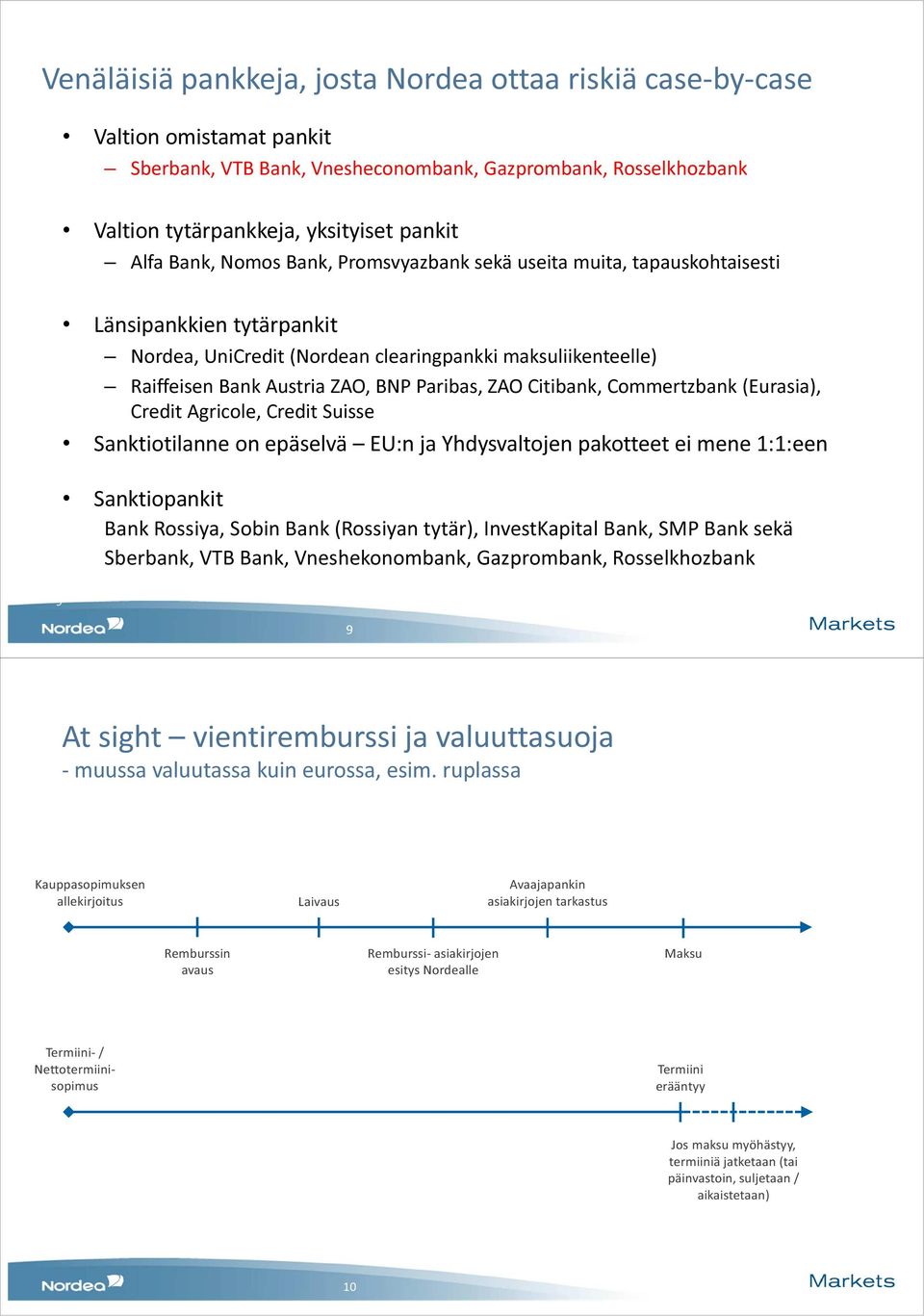 ZAO Citibank, Commertzbank (Eurasia), Credit Agricole, Credit Suisse Sanktiotilanne on epäselvä EU:n ja Yhdysvaltojen pakotteet ei mene 1:1:een Sanktiopankit Bank Rossiya, Sobin Bank (Rossiyan