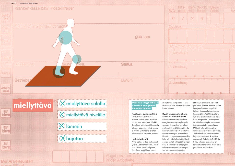 Stiftung Warentestin testaajat (5/2003) panivat merkille uusien lattiapäällysteiden tyypillisiä miellyttävä nivelille Joustavuus suojaa selkää Sairausvakuutusyhtiöiden Hyvät arvosanat