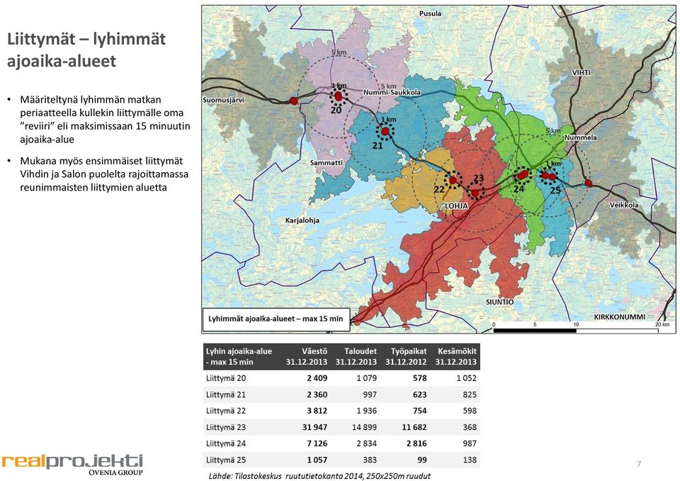 15 minuutin ajoaika alue Mukana myös ensimmäiset liittymät