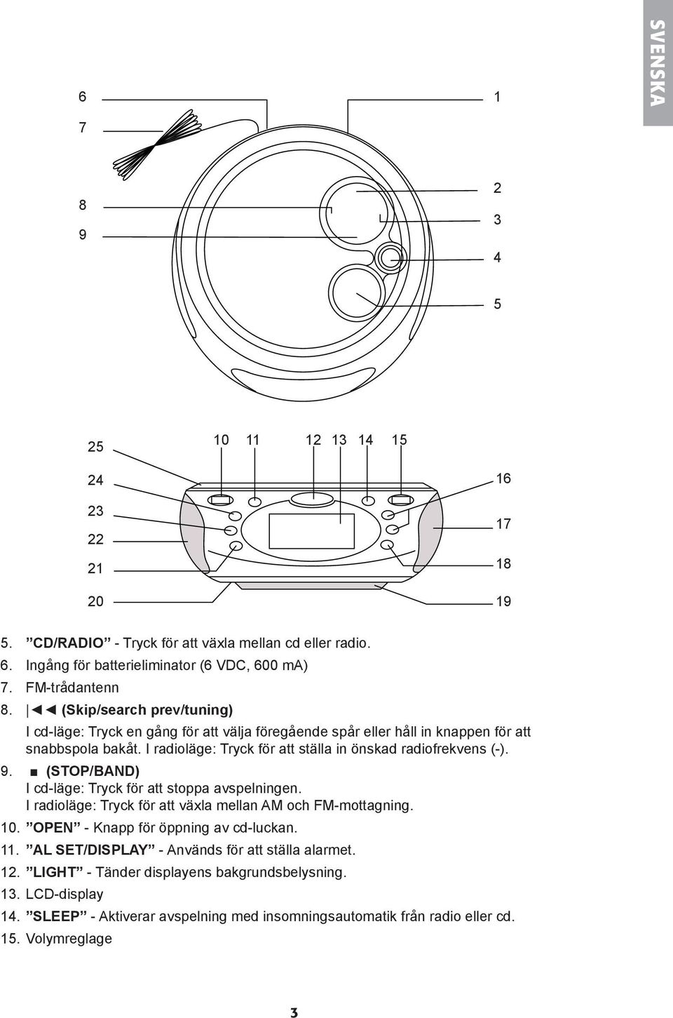 I radioläge: Tryck för att ställa in önskad radiofrekvens (-). 9. (STOP/BAND) I cd-läge: Tryck för att stoppa avspelningen. I radioläge: Tryck för att växla mellan AM och FM-mottagning. 10.