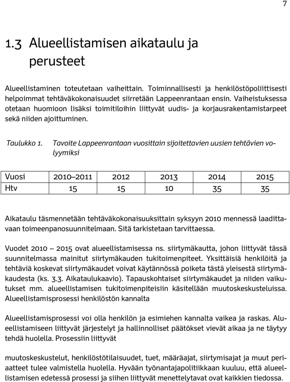 Tavoite Lappeenrantaan vuosittain sijoitettavien uusien tehtävien volyymiksi Vuosi 2010 2011 2012 2013 2014 2015 Htv 15 15 10 35 35 Aikataulu täsmennetään tehtäväkokonaisuuksittain syksyyn 2010