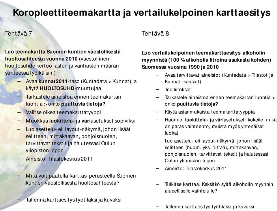 Valitse oikea teemakarttatyyppi Muokkaa luokittelu- ja väriasetukset sopiviksi Luo asettelu- eli layout-näkymä, johon lisäät selitteen, mittakaavan, pohjoisnuolen, tarvittavat tekstit ja halutessasi
