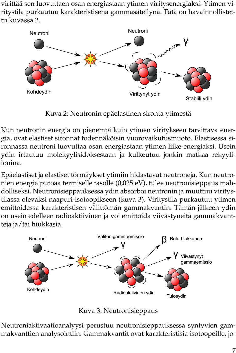 Elastisessa sironnassa neutroni luovuttaa osan energiastaan ytimen liike-energiaksi. Usein ydin irtautuu molekyylisidoksestaan ja kulkeutuu jonkin matkaa rekyyliionina.