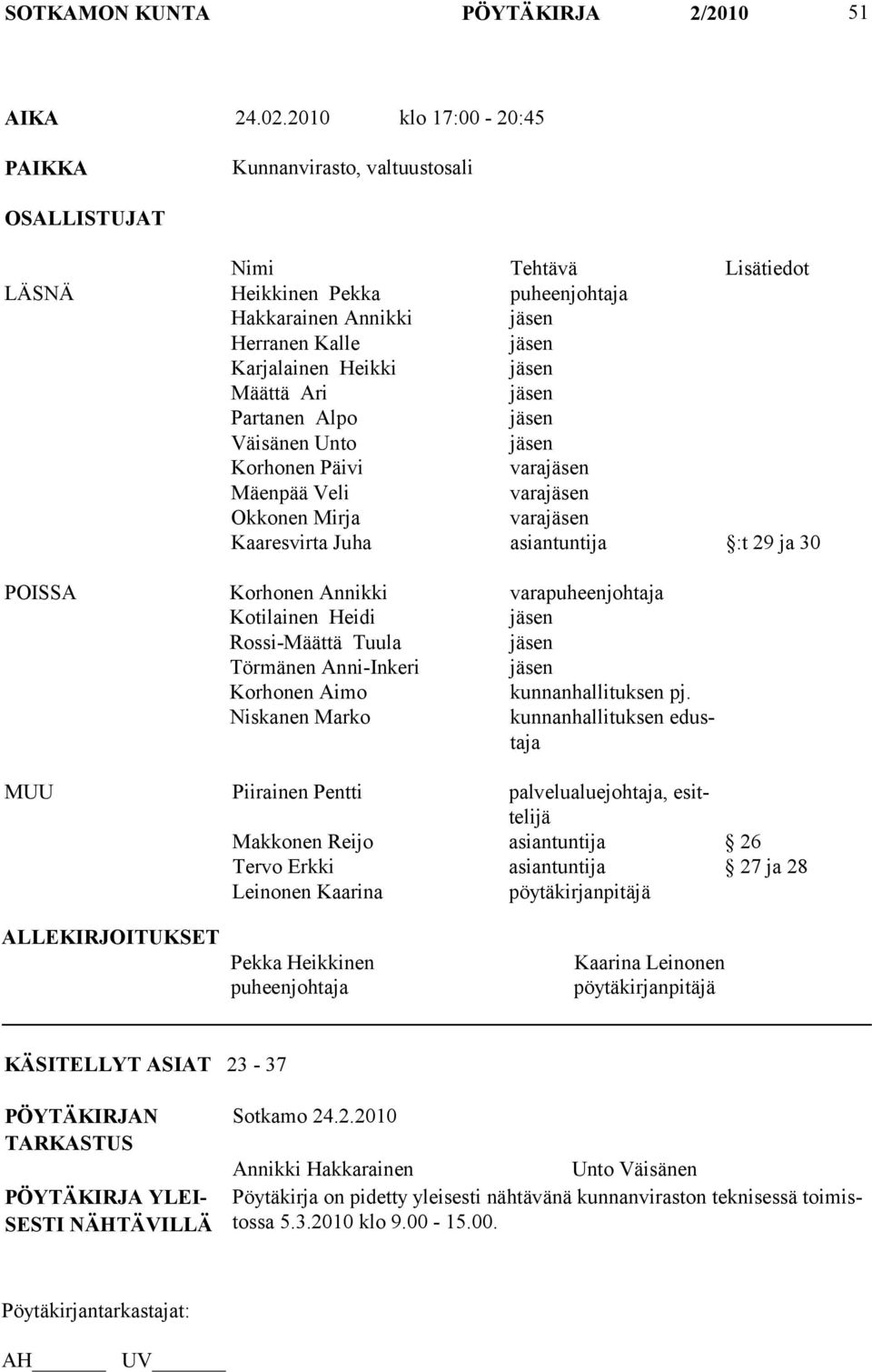 jäsen Määttä Ari jäsen Partanen Alpo jäsen Väisänen Unto jäsen Korhonen Päivi varajäsen Mäenpää Veli varajäsen Okkonen Mirja varajäsen Kaaresvirta Juha asiantuntija :t 29 ja 30 POISSA Korhonen