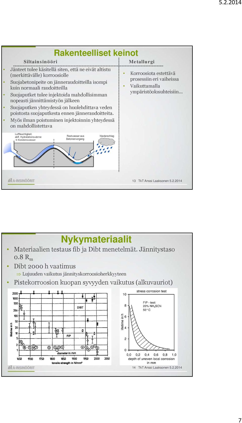 Myös ilman poistuminen injektoinnin yhteydessä on mahdollistettava Korroosiota estettävä prosessiin eri vaiheissa Vaikuttamalla ympäristöolosuhteisiin... 13 TkT Anssi Laaksonen 5.2.