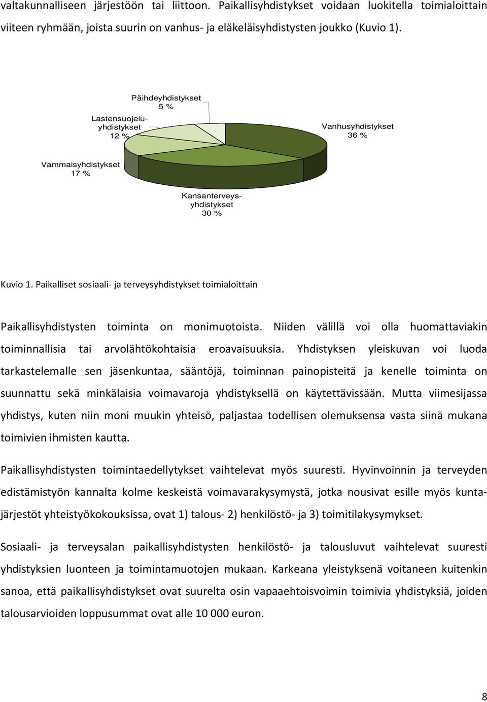 Paikalliset sosiaali- ja terveysyhdistykset toimialoittain Paikallisyhdistysten toiminta on monimuotoista. Niiden välillä voi olla huomattaviakin toiminnallisia tai arvolähtökohtaisia eroavaisuuksia.