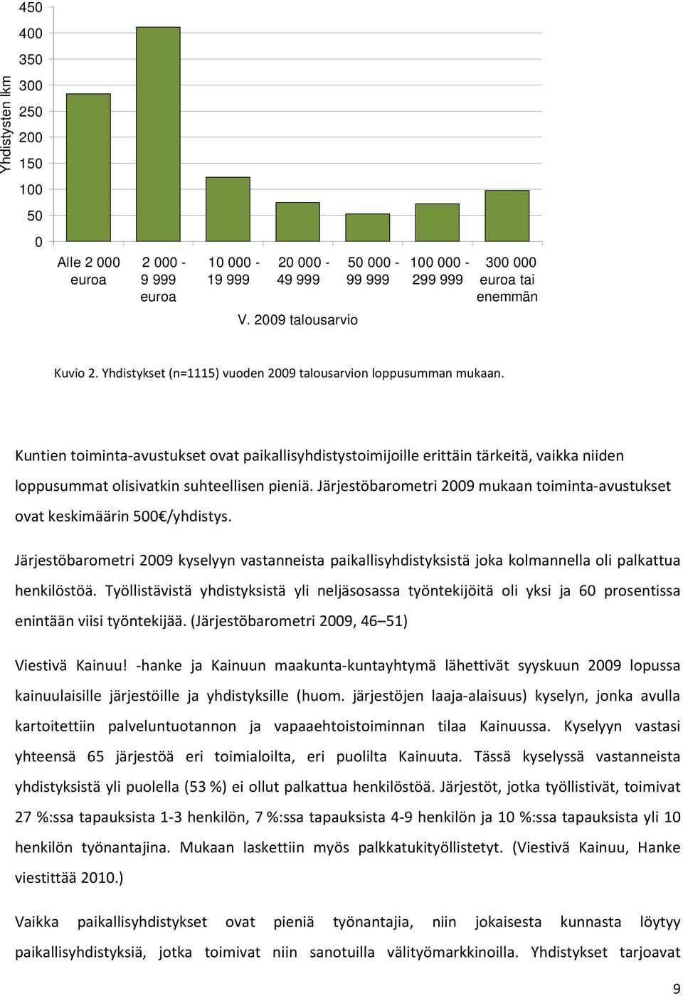 Kuntien toiminta-avustukset ovat paikallisyhdistystoimijoille erittäin tärkeitä, vaikka niiden loppusummat olisivatkin suhteellisen pieniä.