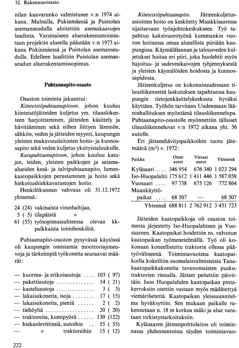 Puhtaanapito-osasto Osaston toiminta jakaantui : Kiinteistöpuhtaanapitoon, johon kuuluu kiinteistöjätteiden kuljetus ym.