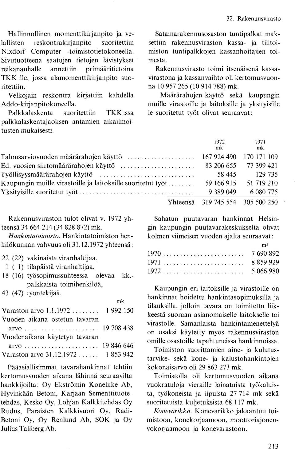 reikänauhalle annettiin primääritietoina Rakennusvirasto toimi itsenäisenä kassa- TKK:lle, jossa alamomenttikirjanpito suo- virastona ja kassanvaihto oli kertomusvuonritettiin.