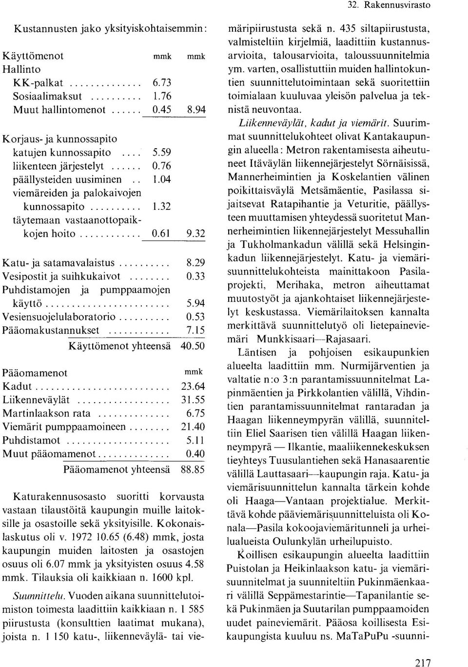 29 Vesipostit ja suihkukaivot 0.33 Puhdistamojen ja pumppaamojen käyttö 5.94 Vesiensuojelulaboratorio 0.53 Pääomakustannukset 7.15 Käyttömenot yhteensä 40.50 mmk Pääomamenot Kadut 23.