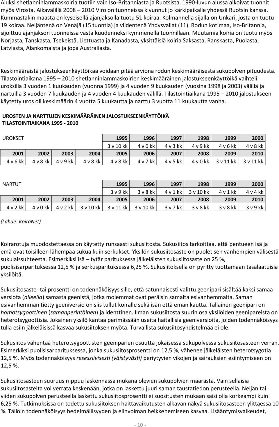 Kolmannella sijalla on Unkari, josta on tuotu 19 koiraa. Neljäntenä on Venäjä (15 tuontia) ja viidentenä Yhdysvallat (11).