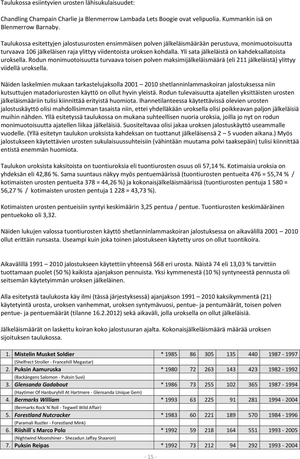 Yli sata jälkeläistä on kahdeksallatoista uroksella. Rodun monimuotoisuutta turvaava toisen polven maksimijälkeläismäärä (eli 211 jälkeläistä) ylittyy viidellä uroksella.