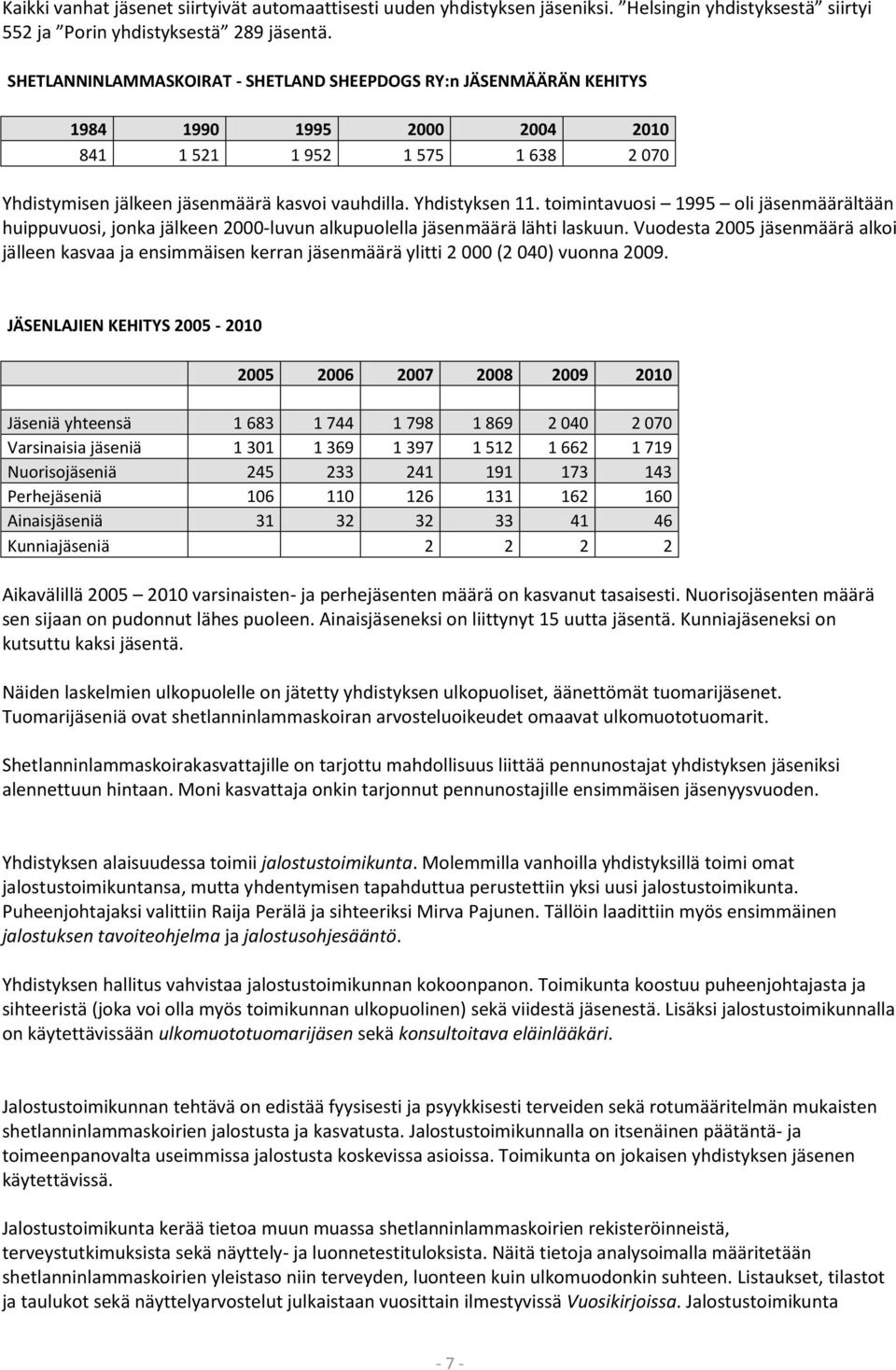 toimintavuosi 1995 oli jäsenmäärältään huippuvuosi, jonka jälkeen 2000-luvun alkupuolella jäsenmäärä lähti laskuun.