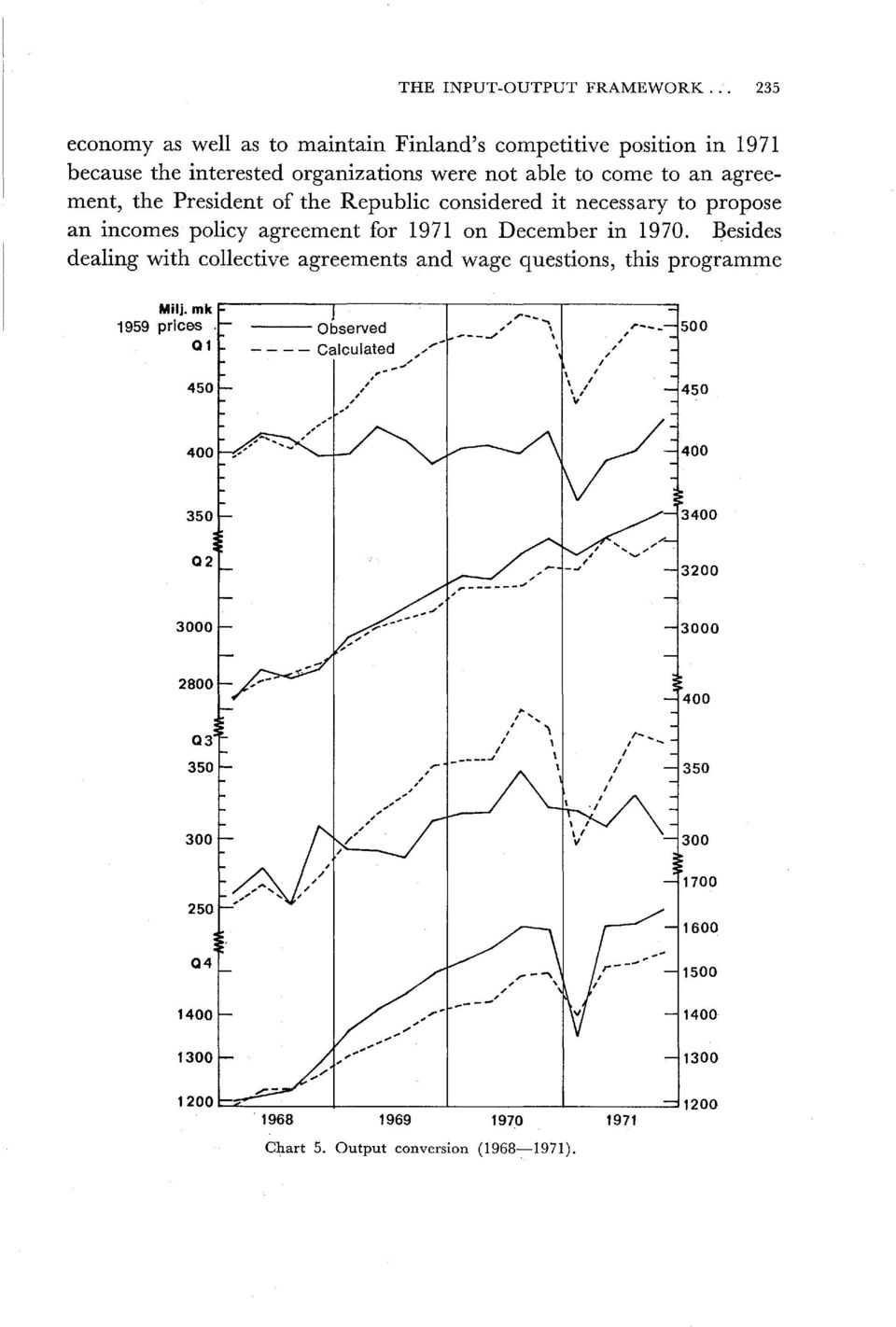 of the Repub1ic considered it necessary to propose an incomes po1icy agreement for 1971 on December in 1970.