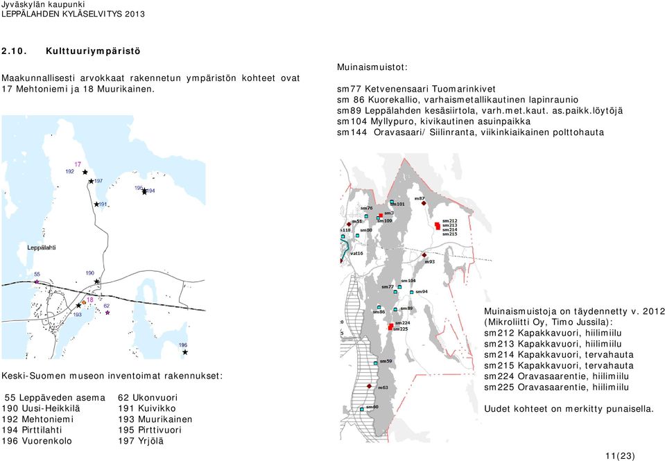 löytöjä sm104 Myllypuro, kivikautinen asuinpaikka sm144 Oravasaari/ Siilinranta, viikinkiaikainen polttohauta Keski-Suomen museon inventoimat rakennukset: 55 Leppäveden asema 62 Ukonvuori 190