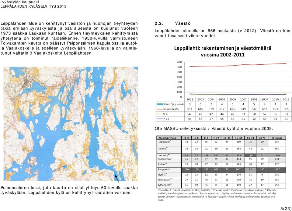 1950-luvulla valmistuneen Toivakantien kautta on päässyt Peiponsalmen kapulalossilla autolla Vaajakoskelle ja edelleen Jyväskylään.