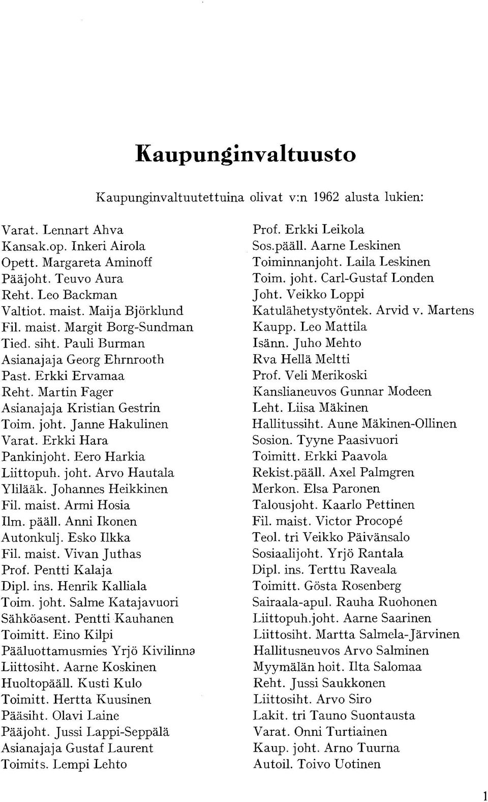 Janne Hakulinen Varat. Erkki Hara Pankinjoht. Eero Harkia Liittopuh. joht. Arvo Hautala Ylilääk. Johannes Heikkinen Fil. maist. Armi Hosia Ilm. pääll. Anni Ikonen Autonkulj. Esko Ilkka Fil. maist. Vi van Juthas Prof.