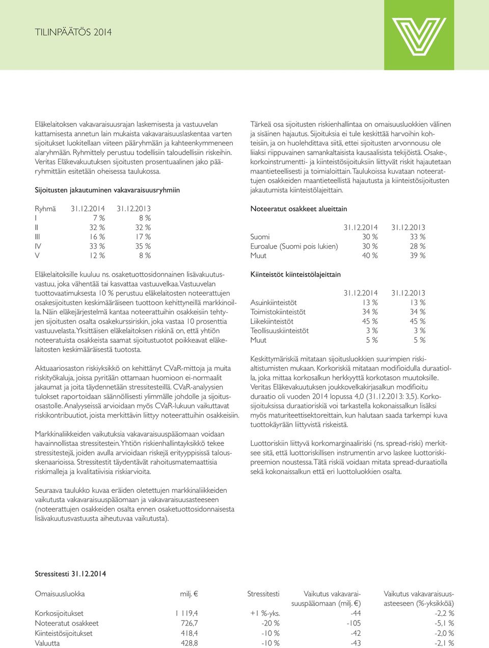 Sijoitusten jakautuminen vakavaraisuusryhmiin Ryhmä I 7 % 8 % II 32 % 32 % III 16 % 17 % IV 33 % 35 % V 12 % 8 % Eläkelaitoksille kuuluu ns.
