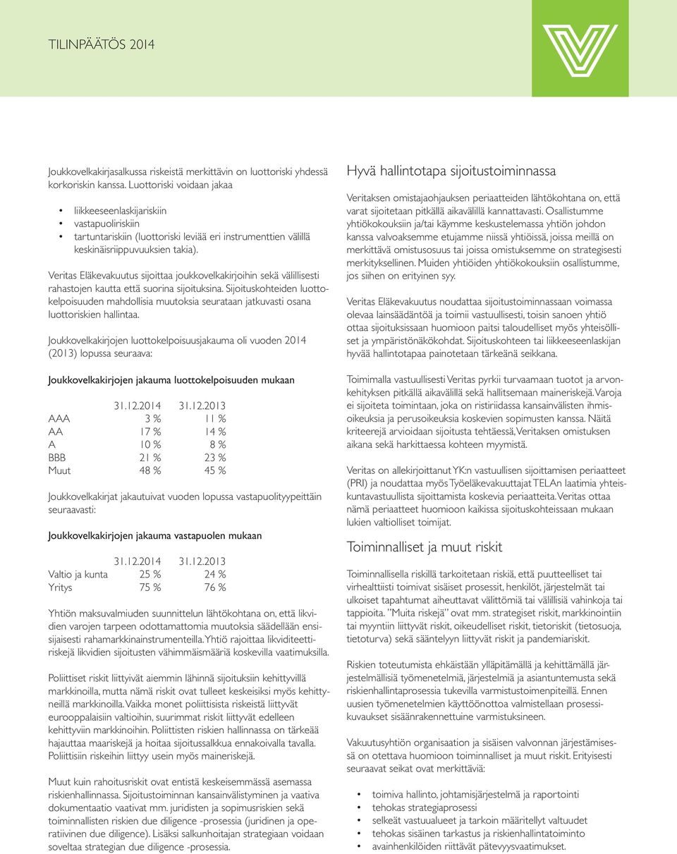 Veritas Eläkevakuutus sijoittaa joukkovelkakirjoihin sekä välillisesti rahastojen kautta että suorina sijoituksina.