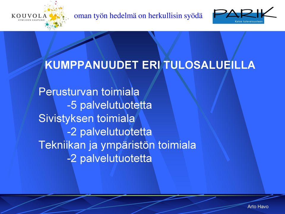 Sivistyksen toimiala -2 palvelutuotetta