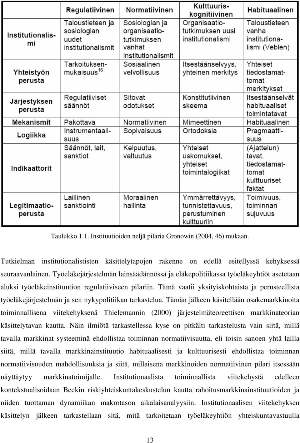 Tämä vaatii yksityiskohtaista ja perusteellista työeläkejärjestelmän ja sen nykypolitiikan tarkastelua.