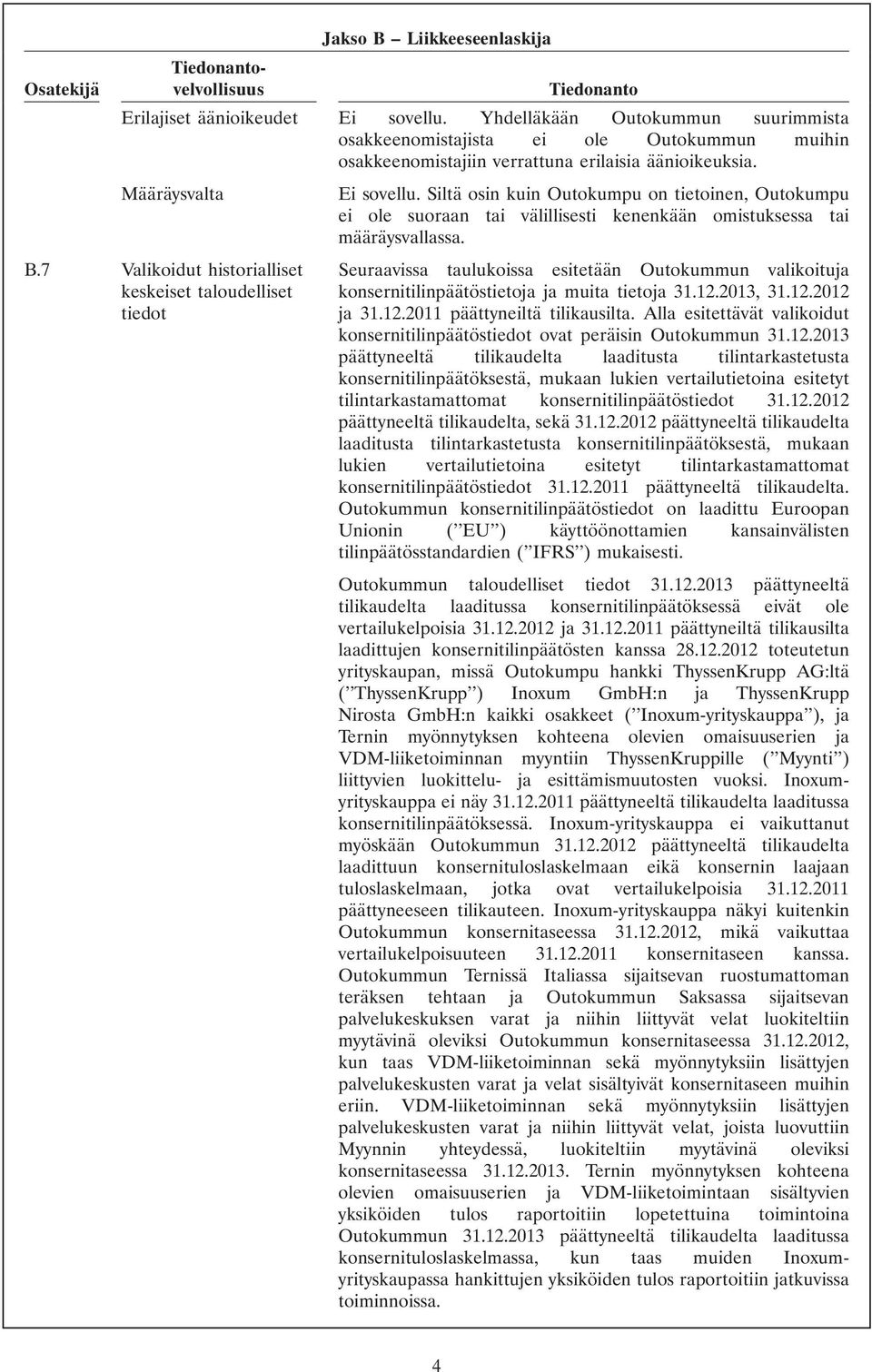 Siltä osin kuin Outokumpu on tietoinen, Outokumpu ei ole suoraan tai välillisesti kenenkään omistuksessa tai määräysvallassa. B.